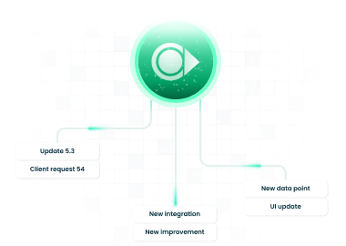 Secure Data Transfer