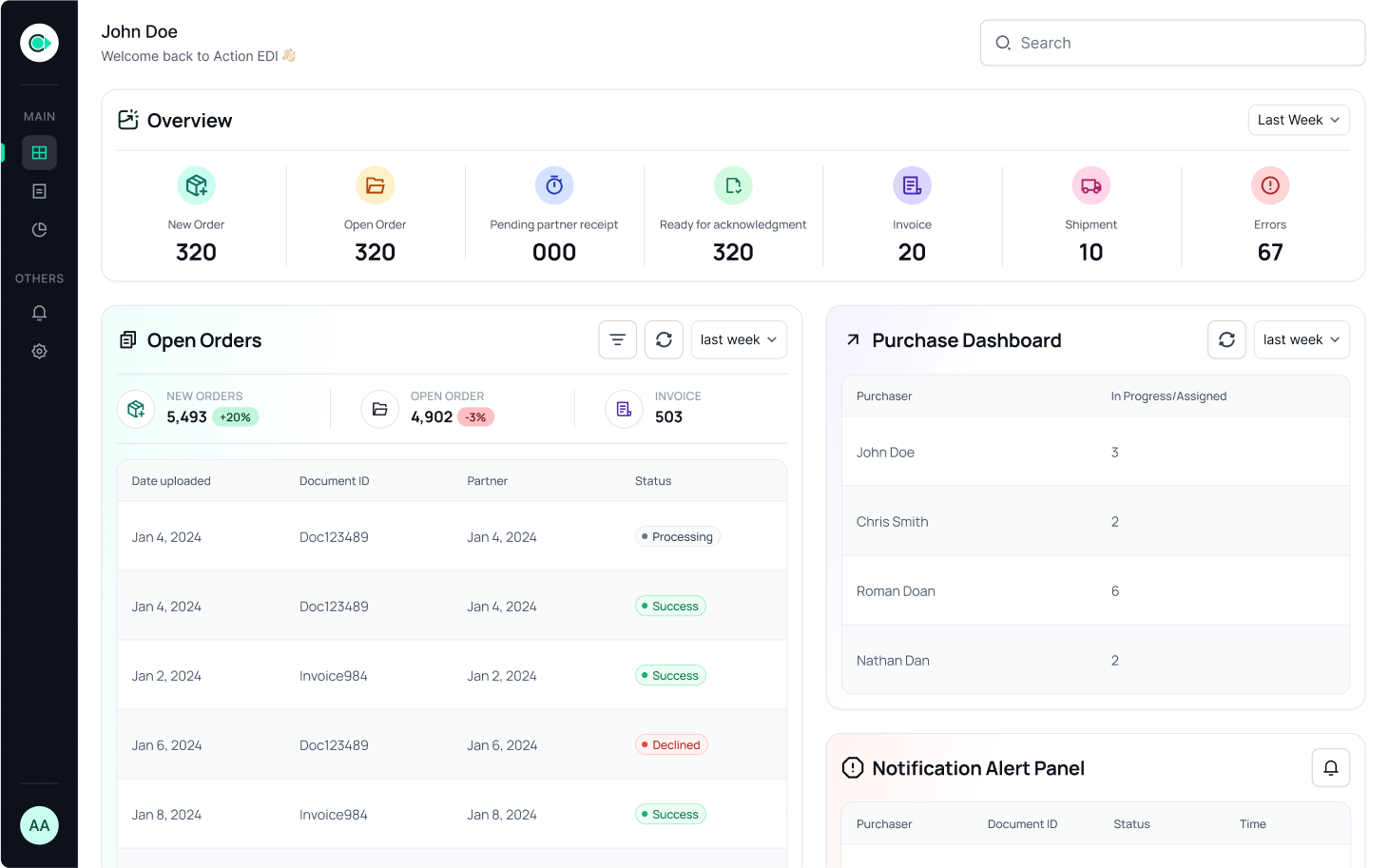 Product screenshot